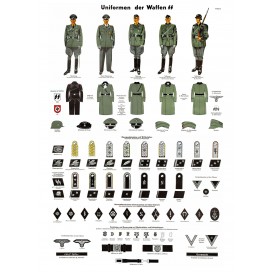 Uniformen der Waffen-SS
