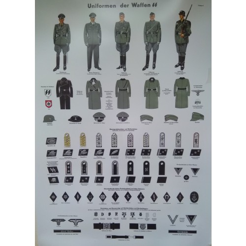 Uniformen der Waffen-SS