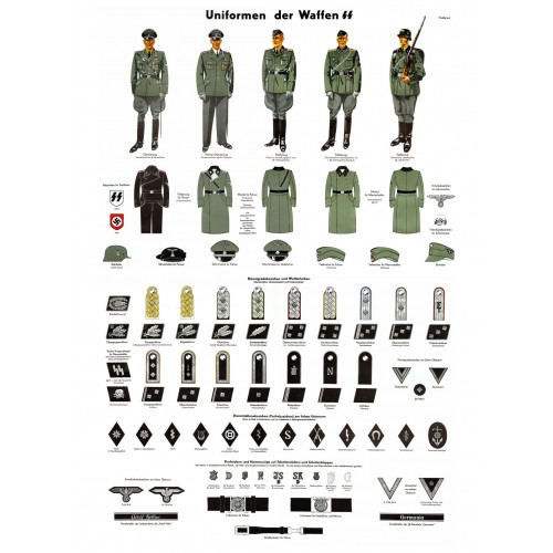 Uniformen der Waffen-SS